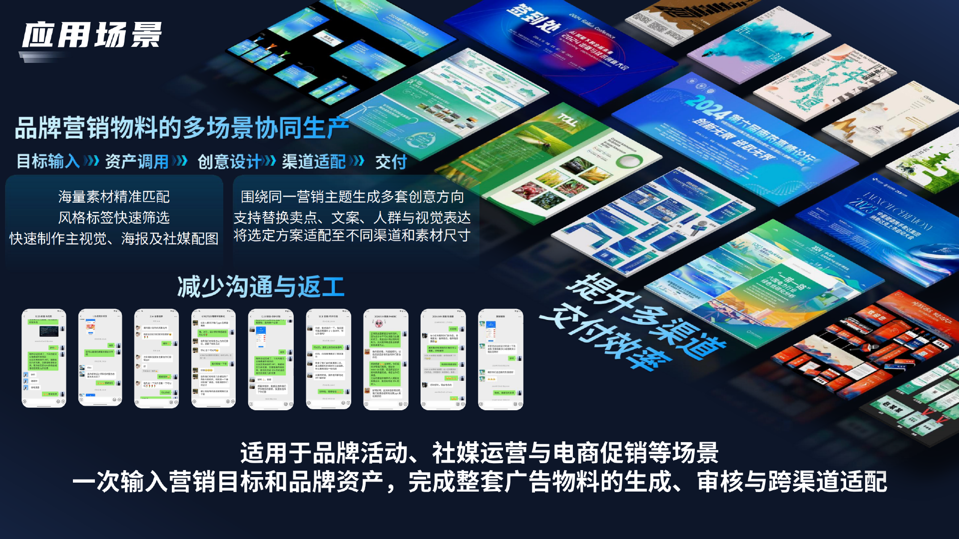 AI广告创意设计与增长Agent平台 PDF 第7页